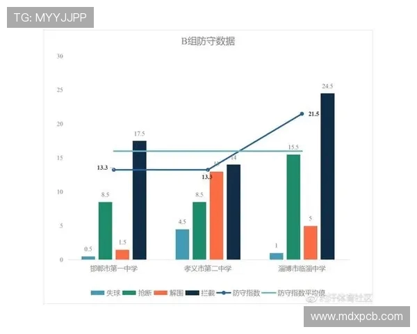 广州足球队运营分析：成功经验与教训的深度剖析与反思