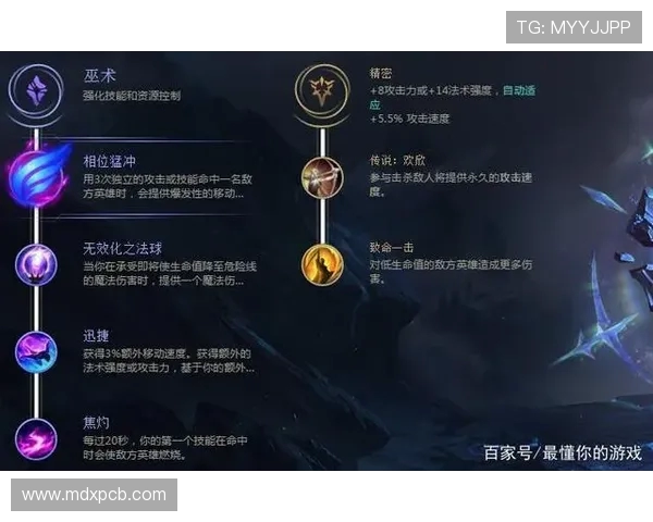 深度对话:周芳在英雄联盟中的成长与挑战之路 深度对话:周芳在英雄联盟中的成长与挑战之路