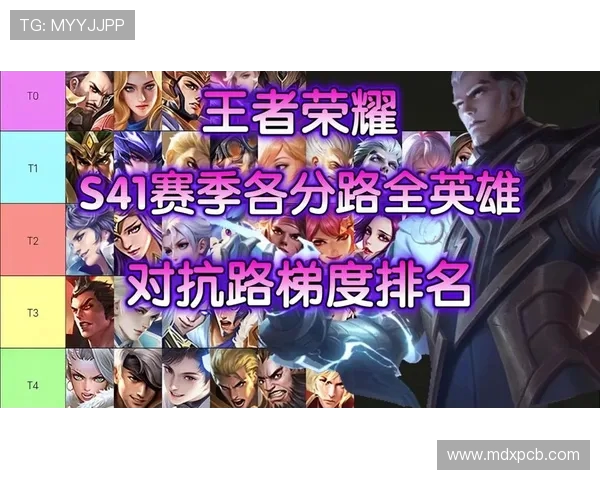 王者荣耀最新速度排行榜揭晓EDG强势登顶第三名引发热议