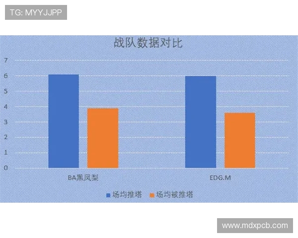聚焦王者荣耀EDG耐力话题探讨与团队表现的深度分析